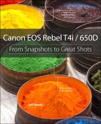 Cover Canon EOS Rebel T4i / 650D