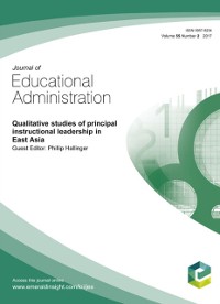 Cover Qualitative Studies of Principal Instructional Leadership in East Asia
