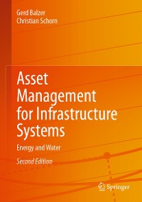 Cover Asset Management for Infrastructure Systems