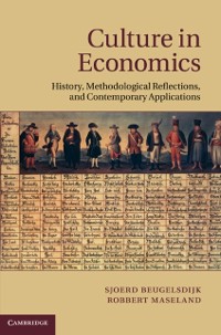 Cover Culture in Economics