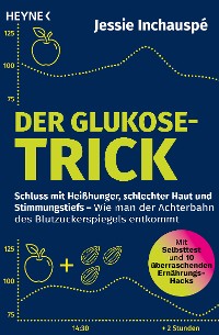 Cover Der Glukose-Trick