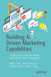 Cover Building AI Driven Marketing Capabilities