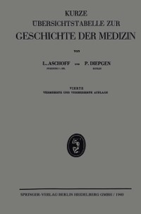 Cover Kurze Übersichtstabelle Zur Geschichte der Medizin