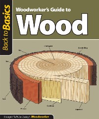 Cover Woodworker's Guide to Wood (Back to Basics)