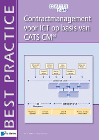 Cover Contractmanagement voor ICT op basis van CATS CM® paperback