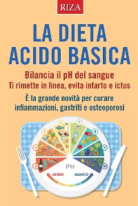 Cover La dieta acido basica