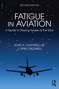 Cover Fatigue in Aviation