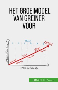 Cover Het groeimodel van Greiner voor organisatieverandering