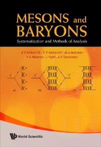 Cover Mesons And Baryons: Systematization And Methods Of Analysis