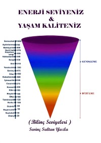 Cover Enerji Seviyeniz & Yasam Kaliteniz