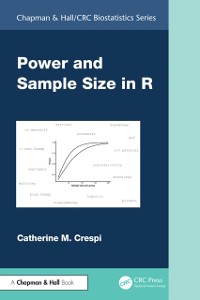 Cover Power and Sample Size in R