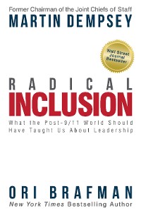 Cover Radical Inclusion