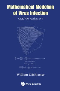 Cover Mathematical Modeling Of Virus Infection: Ode/pde Analysis In R