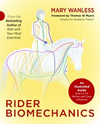 Cover Rider Biomechanics