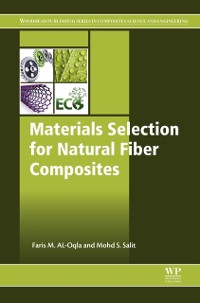 Cover Materials Selection for Natural Fiber Composites