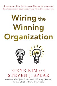 Cover Wiring the Winning Organization
