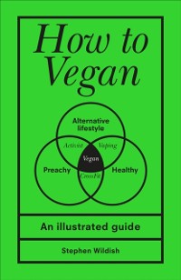 Cover How to Vegan