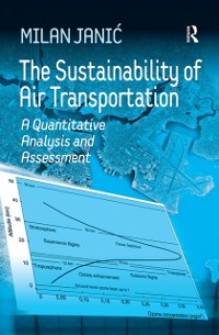Cover The Sustainability of Air Transportation