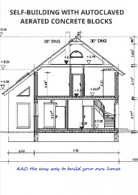 Cover SELF-BUILDING WITH AUTOCLAVED AERATED CONCRETE BLOCKS