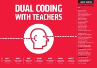 Cover Dual Coding with Teachers