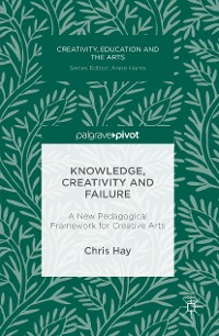 Cover Knowledge, Creativity and Failure