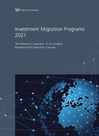 Cover Investment Migration Programs 2021