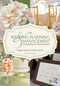 Cover Wedding Planning and Management