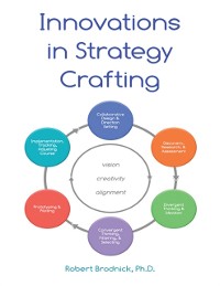 Cover Innovations in Strategy Crafting