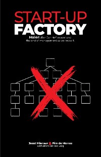 Cover Start-up Factory