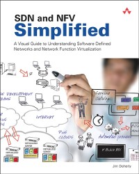Cover SDN and NFV Simplified