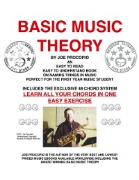Cover BASIC MUSIC THEORY