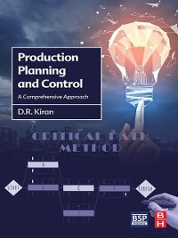 Cover Production Planning and Control