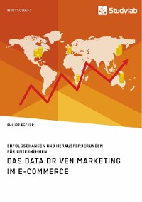 Cover Das Data Driven Marketing im E-Commerce. Erfolgschancen und Herausforderungen für Unternehmen