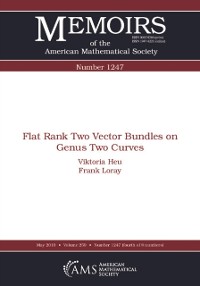 Cover Flat Rank Two Vector Bundles on Genus Two Curves