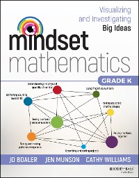 Cover Mindset Mathematics