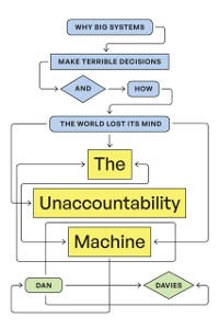 Cover Unaccountability Machine