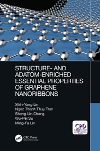 Cover Structure- and Adatom-Enriched Essential Properties of Graphene Nanoribbons