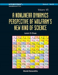 Cover NONLNR DYN PERSPEC WOLFRAM (V6)