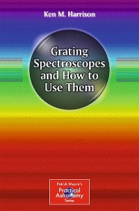 Cover Grating Spectroscopes and How to Use Them