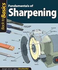 Cover Fundamentals of Sharpening (Back to Basics)