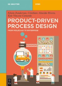 Cover Product-Driven Process Design