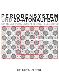 Cover Periodensystem und 2d-Atomaufbau