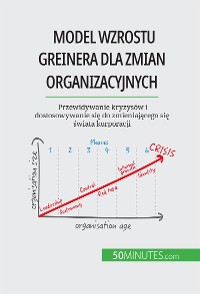 Cover Model wzrostu Greinera dla zmian organizacyjnych