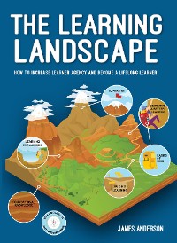 Cover The Learning Landscape