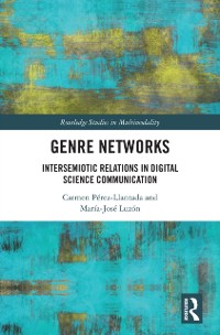 Cover Genre Networks