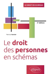 Cover Le droit des personnes en schémas