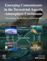 Cover Emerging Contaminants in the Terrestrial-Aquatic-Atmosphere Continuum
