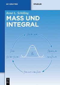 Cover Maß und Integral