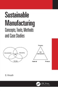 Cover Sustainable Manufacturing