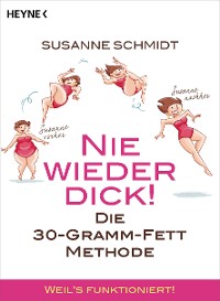 Cover Nie wieder dick!